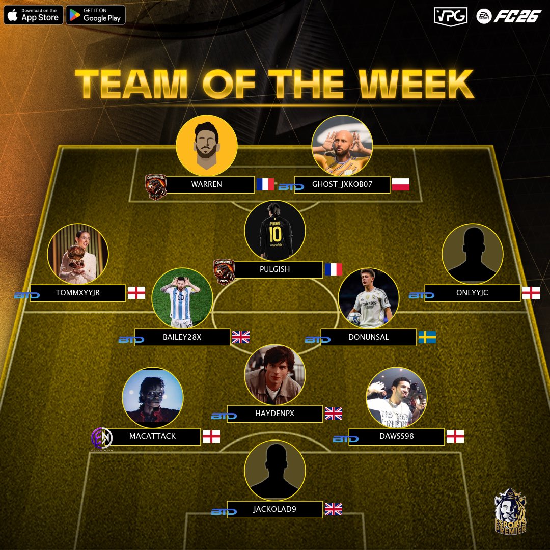 OfficialVPG's tweet photo. 📊 League Standings 
👥 Team of the Week 
🎮 @easportsfc 11v11 Clubs 
🗓️ Week Two  
🏆 Esports Premier - @VPGPremier 

1️⃣ @btdgamersuk 🏴󠁧󠁢󠁥󠁮󠁧󠁿
2️⃣ @TeamACG_ 🏴󠁧󠁢󠁥󠁮󠁧󠁿
3️⃣ @CarnivoresFC 🏴󠁧󠁢󠁥󠁮󠁧󠁿
4️⃣ @IMPACT_VPC 🇮🇹
5️⃣ @ImperioVPG 🇪🇸
6️⃣ @NoirVPG 🏴󠁧󠁢󠁥󠁮󠁧󠁿
7️⃣ @ALLSTAR237_ 🇨🇲
8️⃣ @ExitoVPG 🏴󠁧󠁢󠁥󠁮󠁧󠁿
9️⃣ @LegacyElevenFC 🇪🇸
🔟 @FenixEAFC 🏴󠁧󠁢󠁳󠁣󠁴󠁿
 11 @Vfb_EIC_eSp 🇩🇪
 12 @FCInter2013 🇩🇪
 13 @FocusVFC 🏴󠁧󠁢󠁥󠁮󠁧󠁿
 14 @SVBeSports 🇩🇪
 15 @Unityesportsgg 🏴󠁧󠁢󠁥󠁮󠁧󠁿
 16 @Mortifera_Espor 🇳🇱
 17 @VelocityX25 🏴󠁧󠁢󠁥󠁮󠁧󠁿
 18 @Schlafenszeitx 🇩🇪
 19 @SonsofHelll 🇹🇷
 20 @APOELFCEsports 🇨🇾

Big games, statement performances, surprise results & the first look at who’s ready to fight for glory this season! 💪🏽 

This is only the beginning… 4 more weeks to go. The road to the title starts Now.

#FC26 #ProClubs #VPG #EAFC 
#WhereTheChampionsPlay