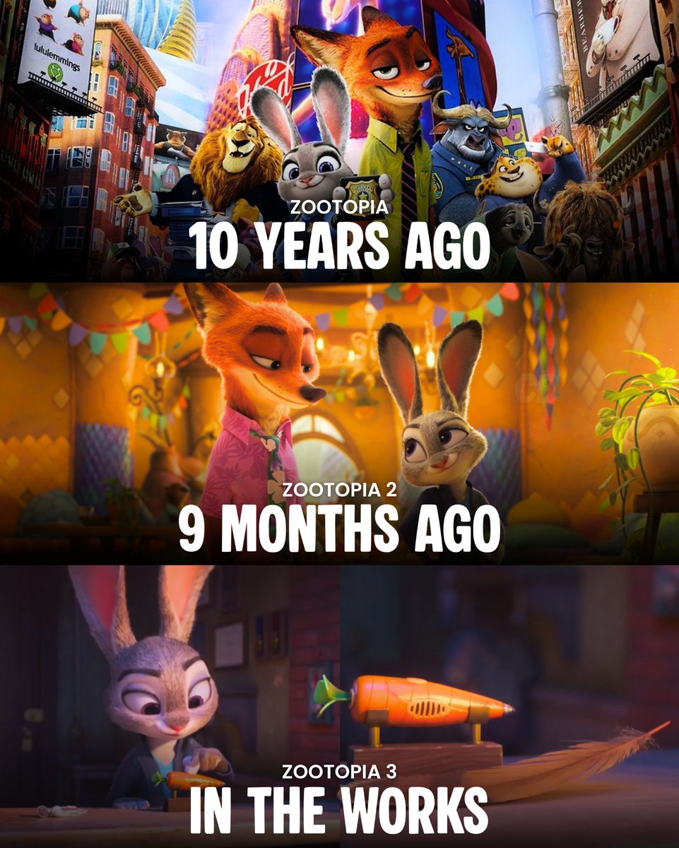 nicudys's tweet photo. Best couples team 🐰🦊 #Zootopia ✨️ https://t.co/hh9y4CJtDc