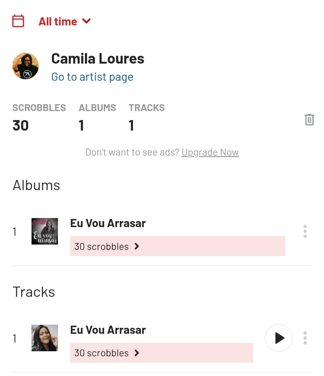 badtzren's tweet photo. eu vou scrobblar https://t.co/Lxa3xgGpGz