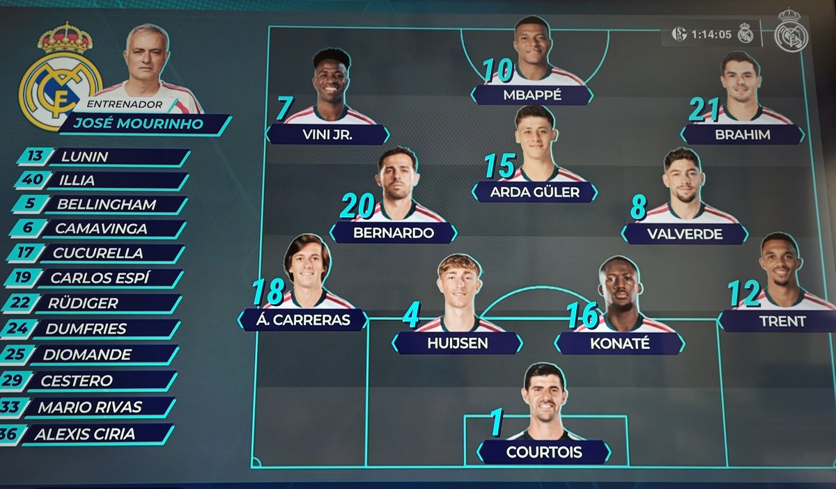 realfrance_fr's tweet photo. 🚨 Le XI du Real Madrid !
🆚 Schalke 04 - 17h https://t.co/94LT4QbFOL
