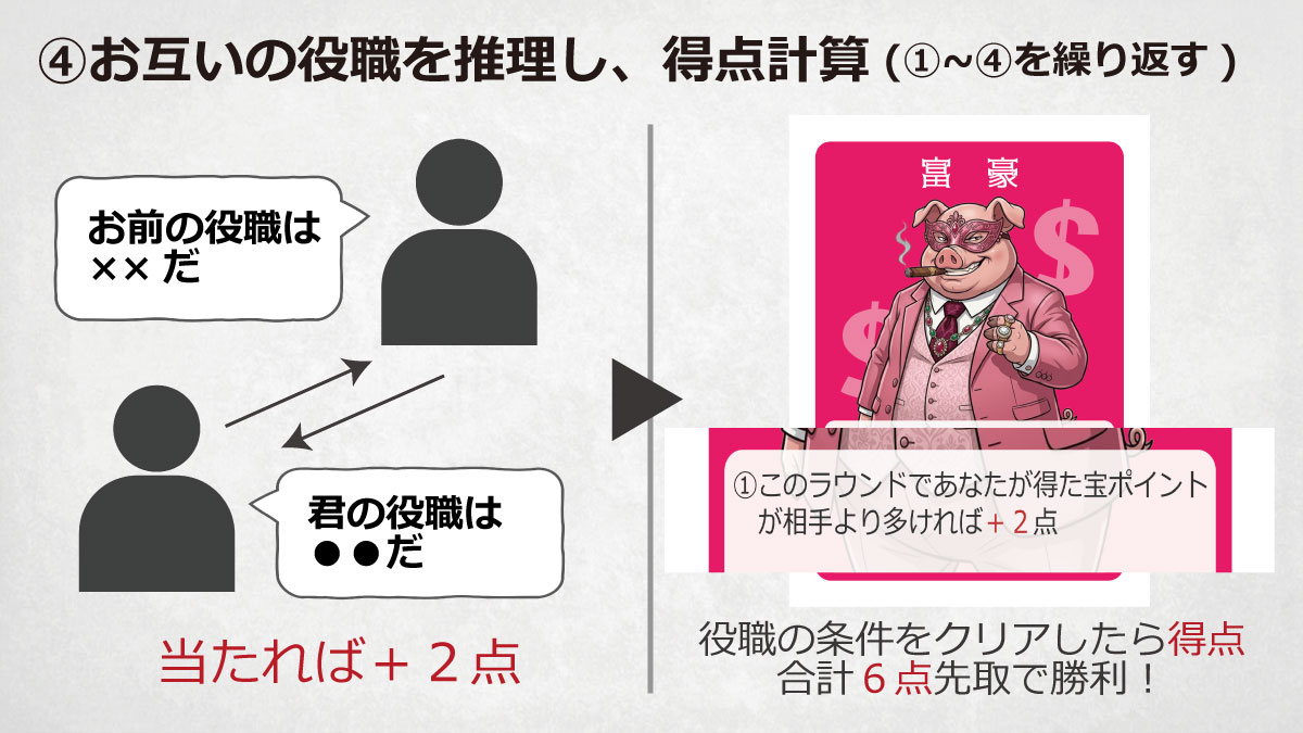 foobarkobo's tweet photo. 【MASK】ルール説明

MASKは2人で遊ぶ心理戦！
自分が欲しいお宝を競り落としつつ、相手の役職を見破れ！
役職は全部で８種類！（別途、公開予定） https://t.co/8j8ep6X9AR