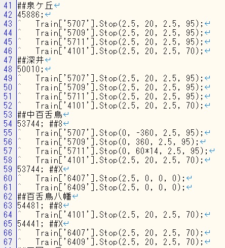 64005000YY's tweet photo. 新たに追加する泉北線の他列車を設定していました。（図①）

ところで、他列車設定方法ですが、以下の2通りあると思います。
・駅ごとに整理して記述する（図②）
・列車ごとに整理して記述する（図③）

私は図②の流儀です。6両、8両など停目位置の違いを明瞭に設定するためです。

（BVE南海） https://t.co/QcqQrIx2HR