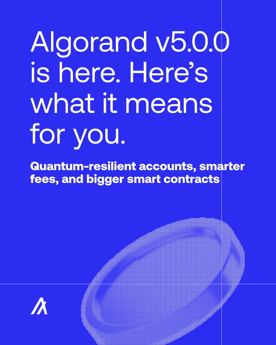 AlgoFoundation's tweet photo. Algorand v5.0.0 is here.

In less than 4 days, 1.5K+ node runners upgraded to support one of Algorand's biggest protocol upgrades yet.

• Native post-quantum accounts
• Resource-based fees
• Bigger, more powerful smart contracts

Learn more in our latest blog 👇 https://t.co/Kp61Xr2Hlv