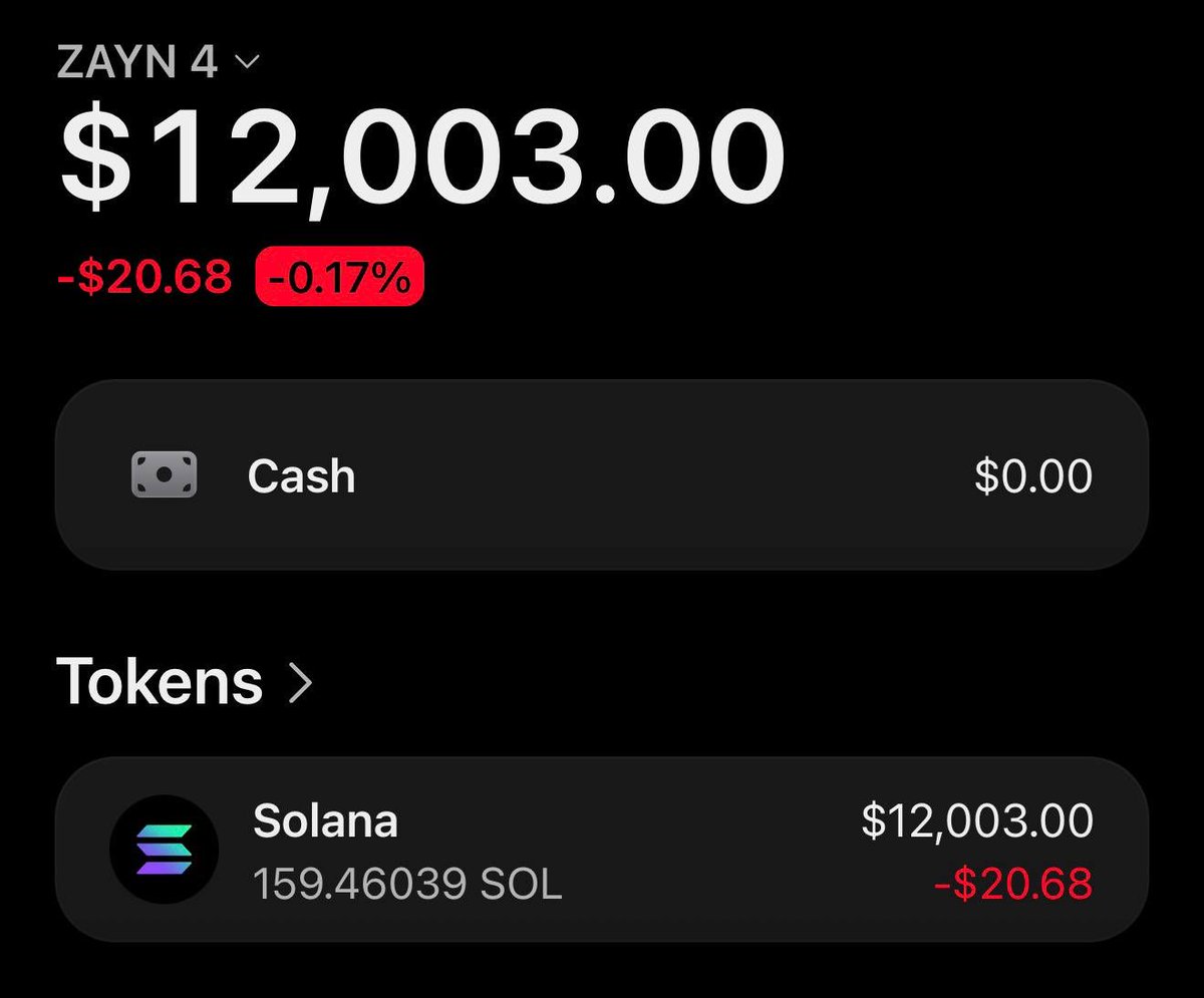 Zaynnode tweet picture