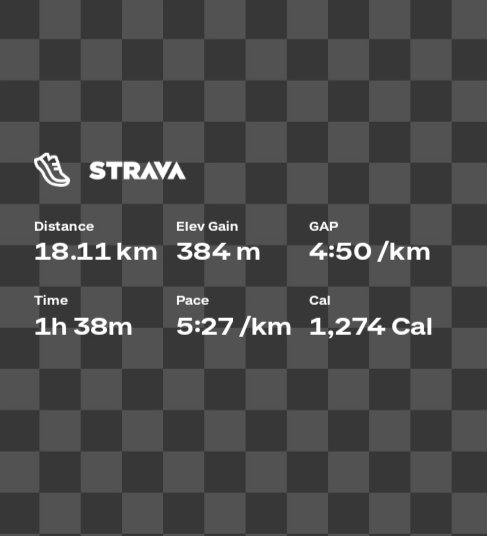 anyiwoorth's tweet photo. Thereβs something different about a Sunday Morning Run. Easy, No Pressures.
#SundayEarlyMorning #6AM #Run #18K #MeEncantaCorrer ππΏββοΈππΏββοΈ
#Runnified β
π―
#ThereIsNoFinishLine βπΏπ«ΆπΏ https://t.co/AjW1PsS6ve