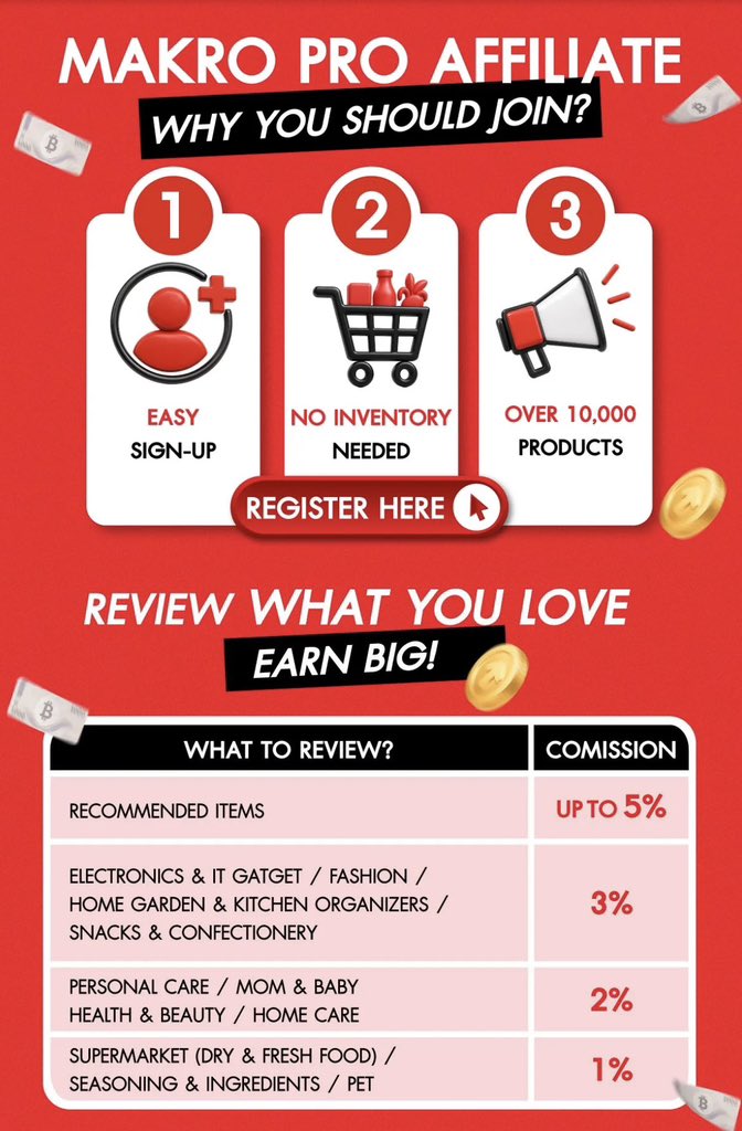 MKrub8's tweet photo. เงินในอากาศไปคว้ากันครับ
Makro Affiliate เปิดรับสมัครแล้วเด้อ

สรุปอัตราค่าคอมมิชชันจากการรีวิวสินค้า

- สินค้าแนะนำ: สูงสุด 5%

- อุปกรณ์อิเล็กทรอนิกส์และไอที / แฟชั่น / ของใช้ในบ้าน สวน และอุปกรณ์จัดระเบียบครัว / ขนม: 3%

- ของใช้ส่วนตัว / แม่และเด็ก / สุขภาพและความงาม / ผลิตภัณฑ์ดูแลบ้าน: 2%

-สินค้าซูเปอร์มาร์เก็ต อาหารแห้งและอาหารสด / เครื่องปรุงและวัตถุดิบ / สินค้าสัตว์เลี้ยง: 1%