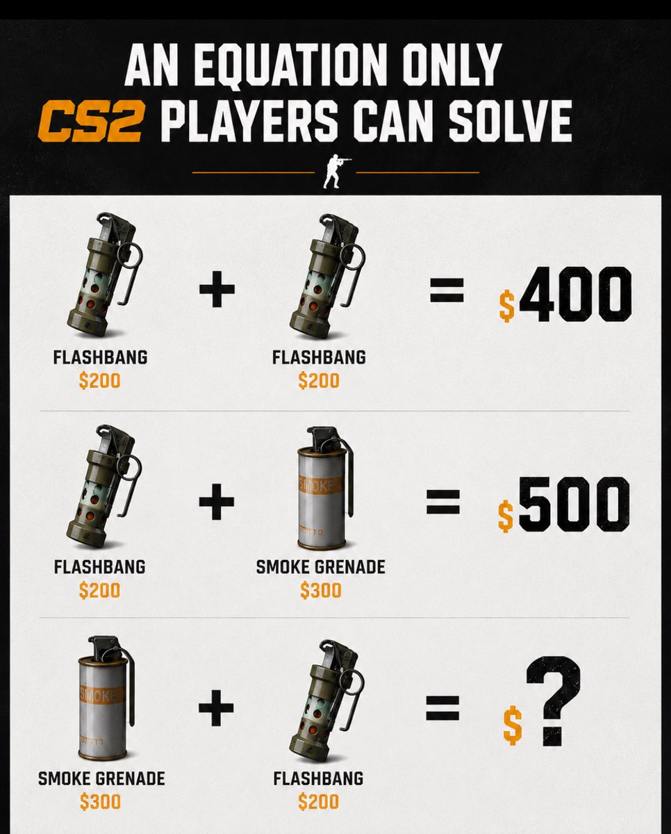 CsBattleEsports's tweet photo. https://t.co/MtPS1jFmMh