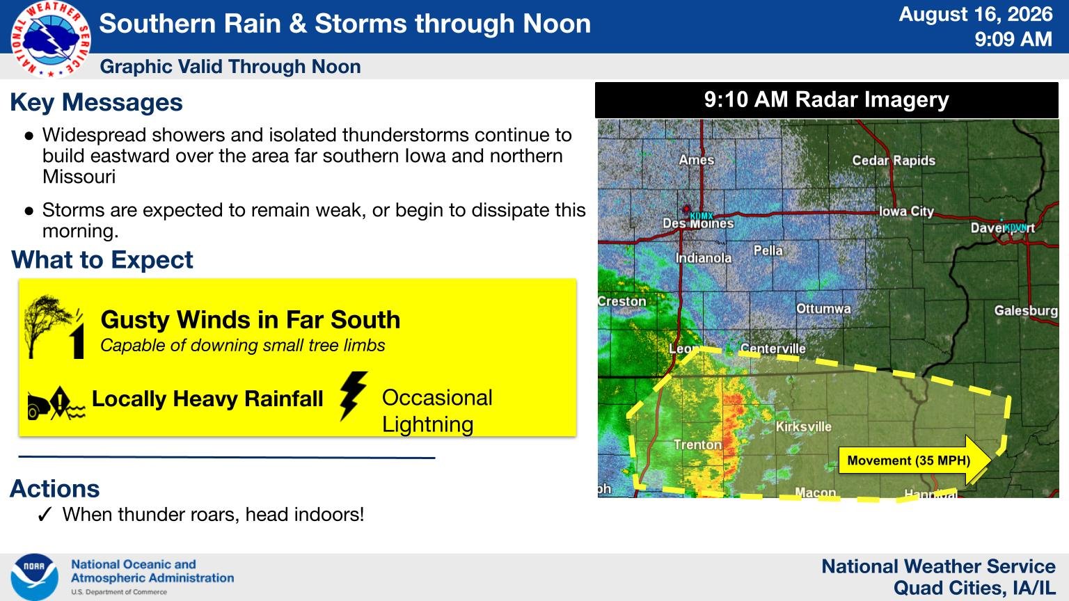 Heavy Rain and Thunderstorms Forecast for Missouri and Iowa