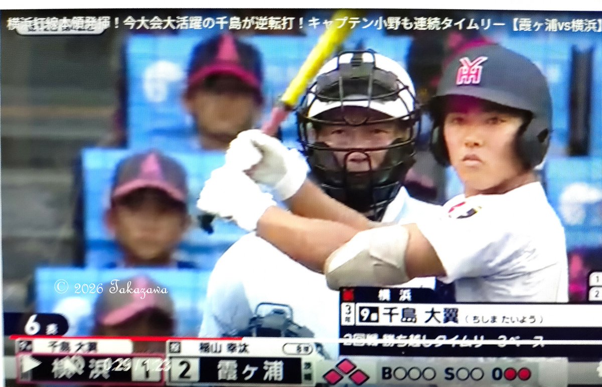 ShibazakuraC's tweet photo. ～神ってる横浜高校の千島選手～
またまた逆転の勝ち越し打を打ったのがやっぱり9番ライトの千島大翼選手。3戦連続の勝ち越しタイムリー。千島選手は埼玉県秩父市立第一中学校出身。 今やネットでも取り上げられ注目の走攻守3拍子揃った千島選手。
チャンスで必ず千島選手にまわってくるんですね。 https://t.co/ygXx1pvfxP