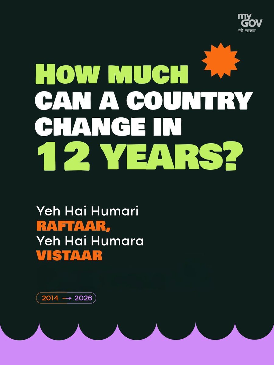 mygovindia's tweet photo. 12 Years And A New India! 

The last 12 years have seen a complete shift in India’s growth story - 
• 80X Solar Energy Capacity 
• 35X Mobile Phone Production 
• 21X Modern Rail Manufacturing 
• ~2.5 Lakh Active Startups and much more 

A look at how PM @narendramodi’s vision is shaping India, which is building, innovating and expanding at a whole new scale.

#IndiaIndependenceDay