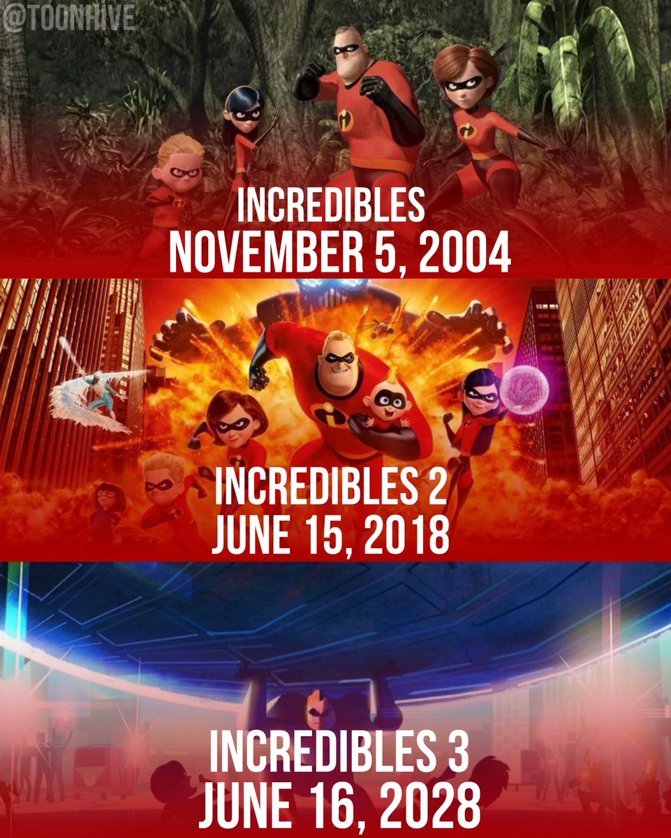 ToonHive's tweet photo. The ‘Incredibles’ movie timeline:

The third film will focus on the Parr children as they embark on a mission to prove they can become true superheroes.

The villain will explore the idea that not every superhero is inherently good. https://t.co/8c6QkjKf4s