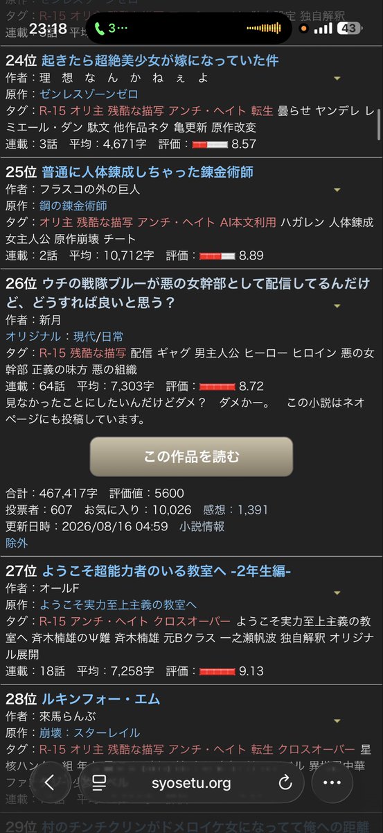newmoonex's tweet photo. 日間26位！
めっちゃ嬉しい☺️ https://t.co/AkcQu8lzVw
