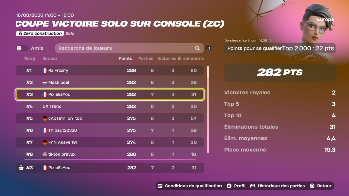 PixieEzYou_'s tweet photo. Qual Eu 😝🔥🥉 https://t.co/Grbm6kACui