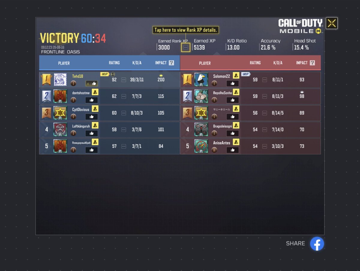 TehdGaming's tweet photo. Ayooo cod mobile is somewhat fun https://t.co/0HrZxNqqfj