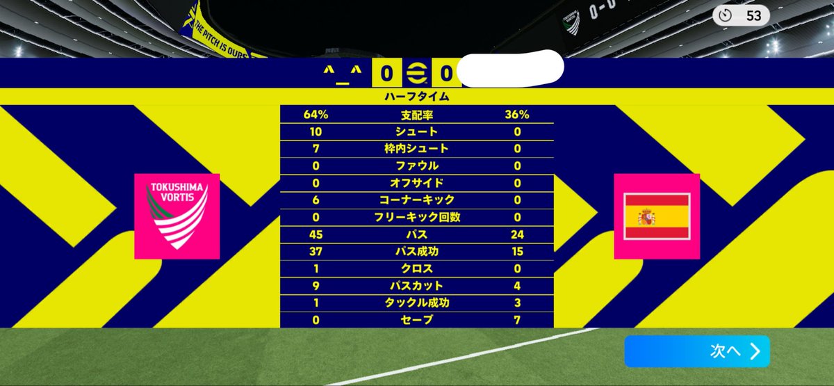 vkdw_21's tweet photo. 最終、試合には勝ったんですけど相手のノイアー超上振れ引いてました。。

#efootball #イーフト https://t.co/6EaaiVi3gA