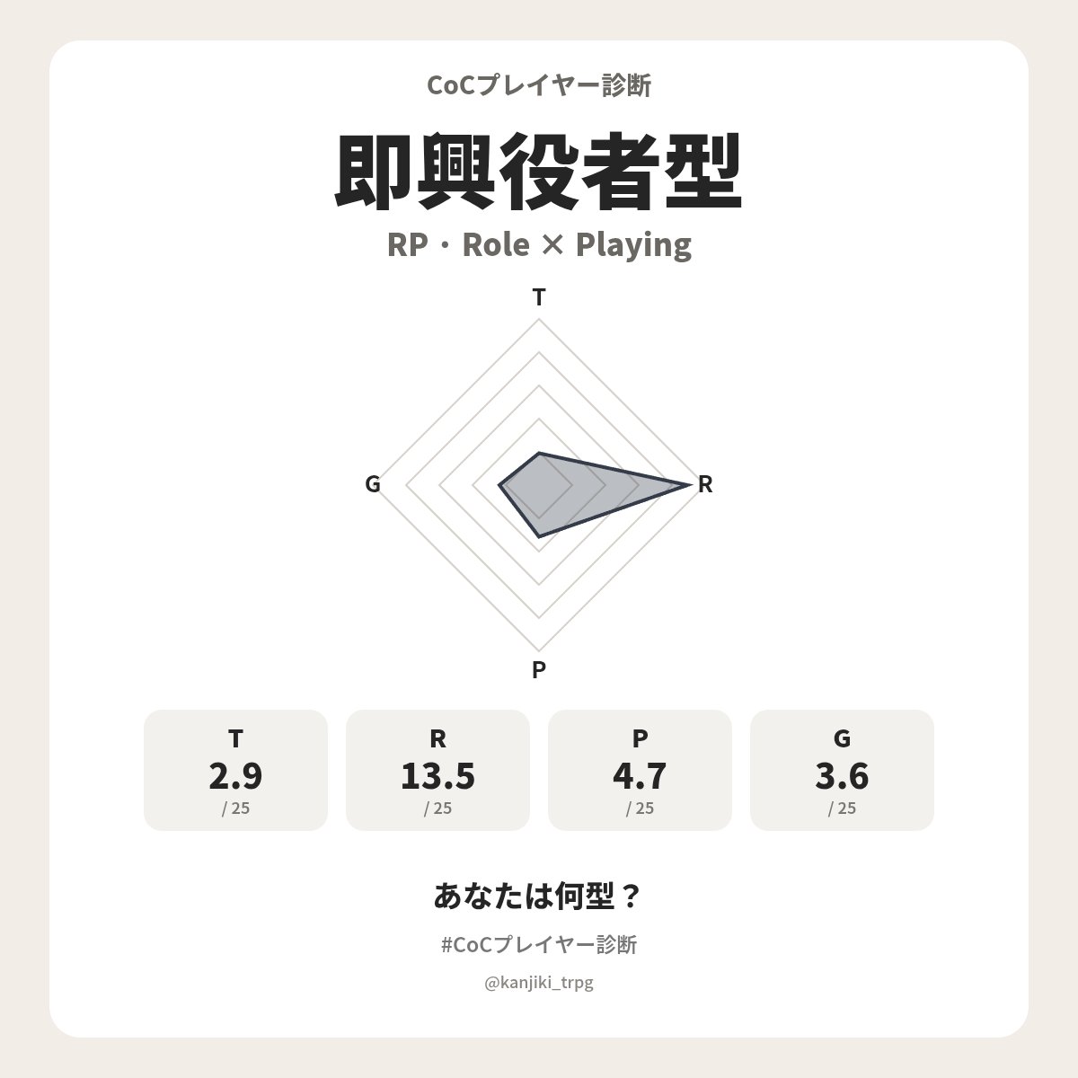 Aida_TRPG's tweet photo. わぉ、極端！
尖っておりますなぁ。
刺せそう。 https://t.co/cCOXXQpaWH