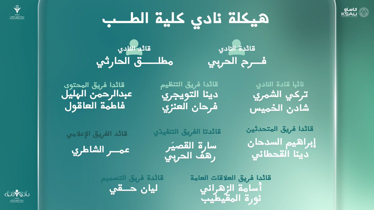 StudentsofKSAUH's tweet photo. نادي كلية الطب هو امتدادٌ لتجربة طالب الطب، ومساحةٌ تلتقي فيها الطموحات، وتُصنع فيها الفرص، وتتسع بها الرحلة الجامعية لما هو أبعد من مقاعد الدراسة! ✨ https://t.co/RYUC94znam