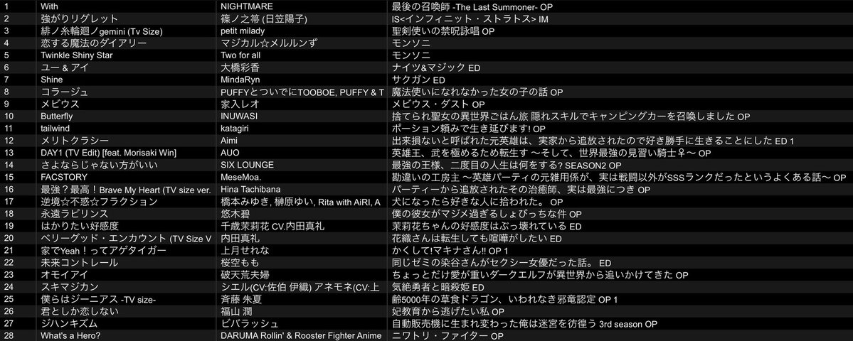 Flere210____ tweet picture