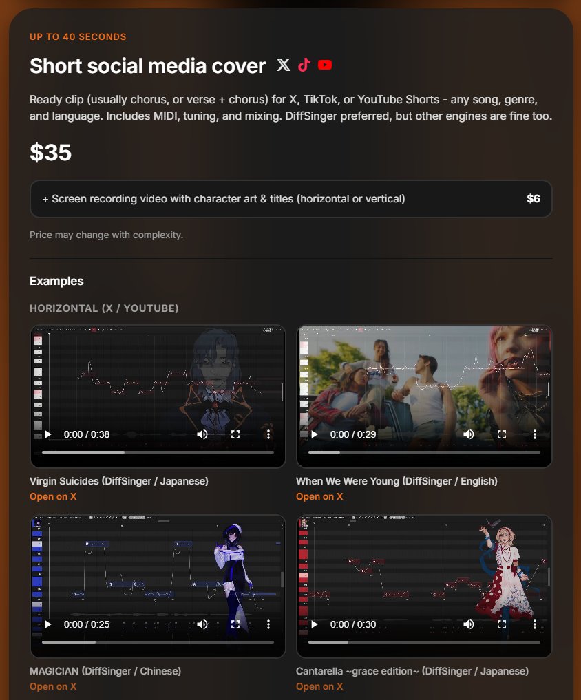 keirokeer's tweet photo. I open 5 slots for comms 🙇

if anyone wants a full or short cover for social networks, I’ll be glad to take it on!

tuning, mixing, labeling: https://t.co/ZfxTTK06V4

DМ here or in Discord: keirokeer https://t.co/xGkawnPZFY