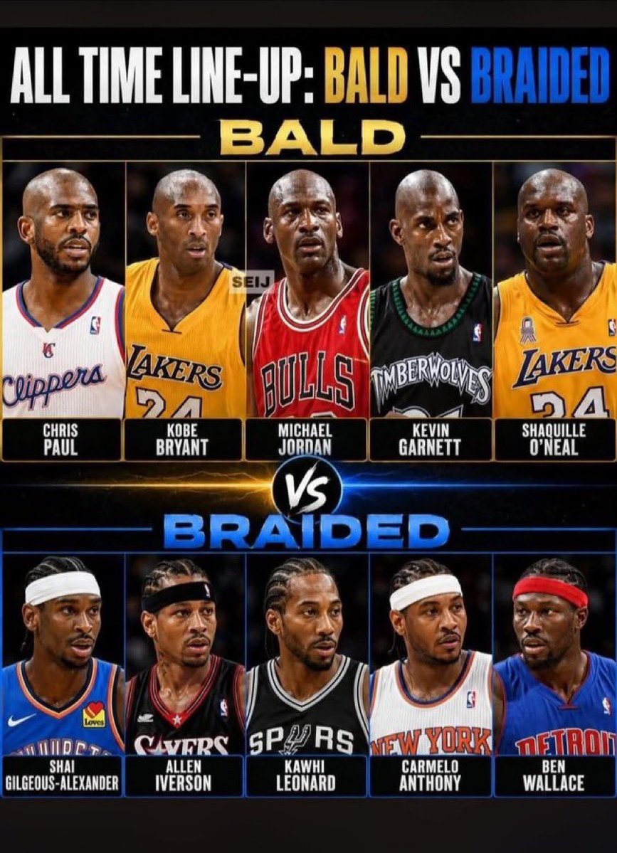 uscfan981's tweet photo. Who y’all got? https://t.co/yQqIW8Syyj