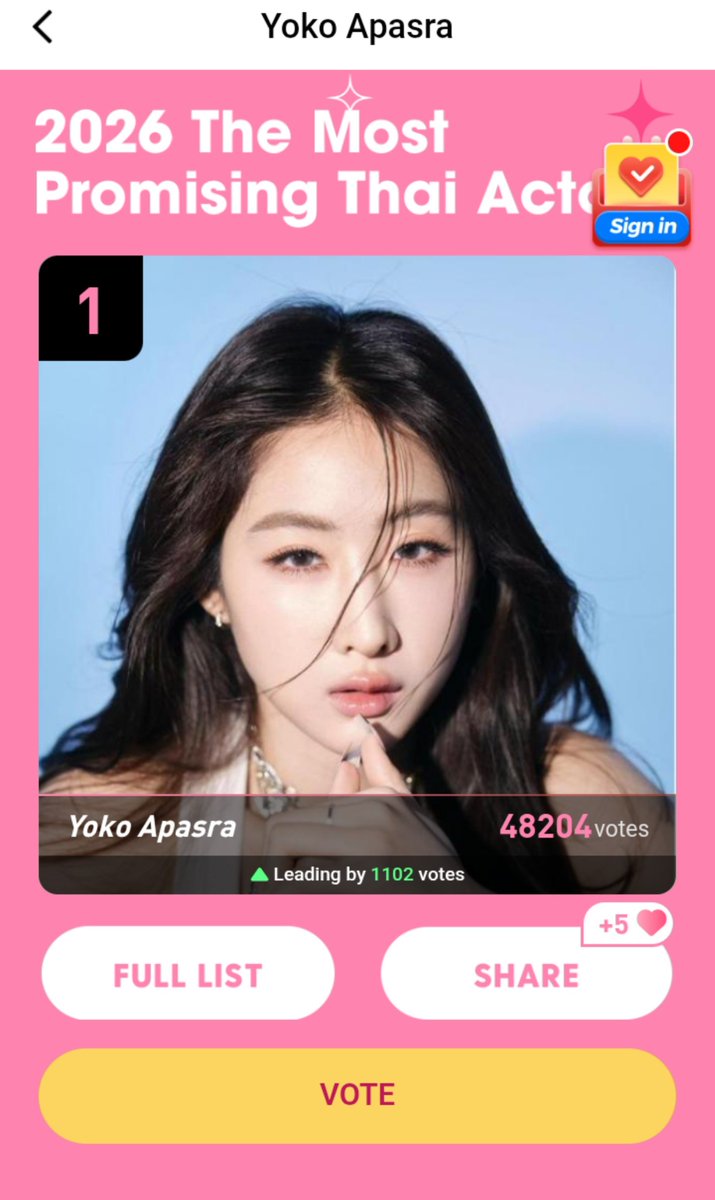 AwardsYokoBR's tweet photo. Não se esqueçam de deixar seu voto diário na Yoko Apasra no Japan Planet! 

🔗https://t.co/CjxH7fCMBv

#YOKOMANAGEMENT
 #YokoApasra 
#โยโกะอาปัสระ https://t.co/GwH54Z8eAy