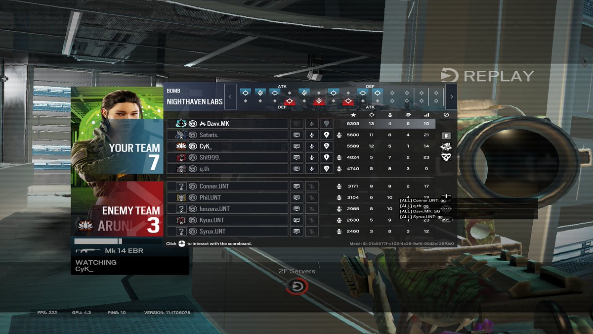 davvR6S's tweet photo. Voltage Series #2
mix
W 7-3 UNT
L 3-7 MENA stack 

Ubi should really think about ditching the MENA teams like playing FPS against full 100+ ping is insane (even though we cannot blame our defeat on that) https://t.co/GslmZHM3DW
