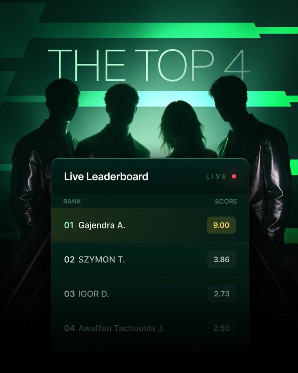 TrustedPropHub's tweet photo. BREAKING 🚨 You are missing a chance to win a $10,000 CASH reward from @Get_Leveraged.

The Leveraged Cup is already LIVE, and the leaderboard is moving.

Here’s how it works:

→ Trade a Sprint account
→ Hit the 2% profit target
→ Request a payout
→ Your best payout % becomes your leaderboard score
→ Top traders qualify for the final event

Right now, Gajendra leads with a 9.00% score.

The competition runs until August 21, with ONE winner taking the full $10,000.

Not a random giveaway. You actually have to trade your way to the top. 🏆