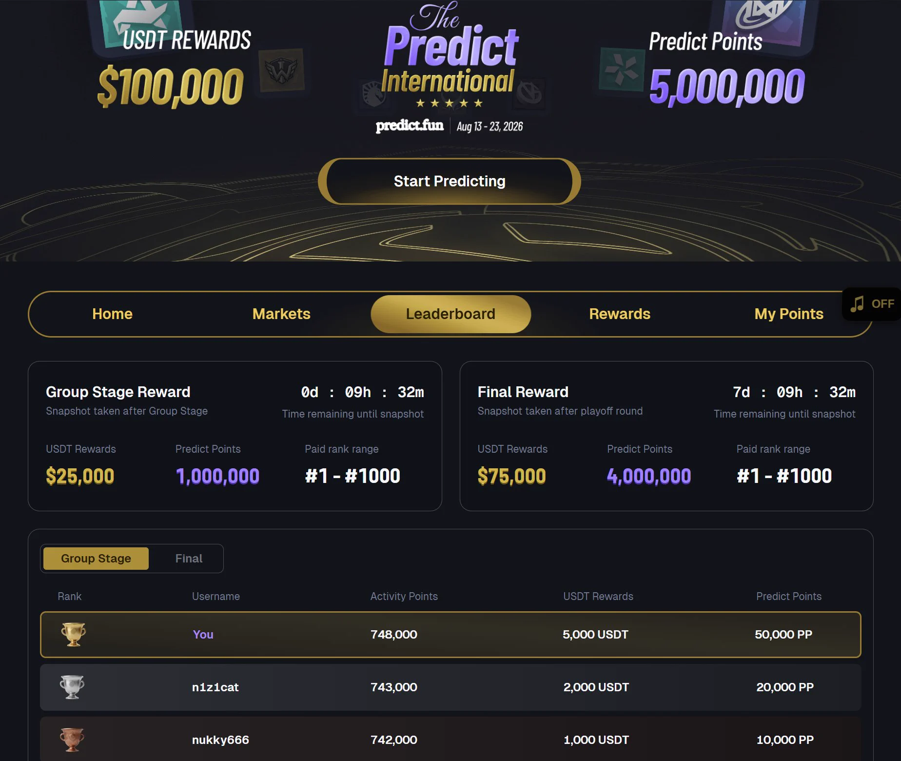 TC on X: "玩了 8000+ 小时 Dota 2 现在！在@predictdotfun 变现了🤣 恭喜 @RZ_Web3 拿下 The ...
