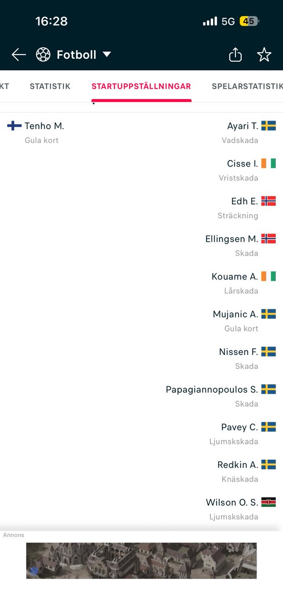 EricFanden's tweet photo. Galet resultat när man tänker på detta. Djurgårdens försvarsspel helt värdelöst första halvlek https://t.co/S24dRP3HCb