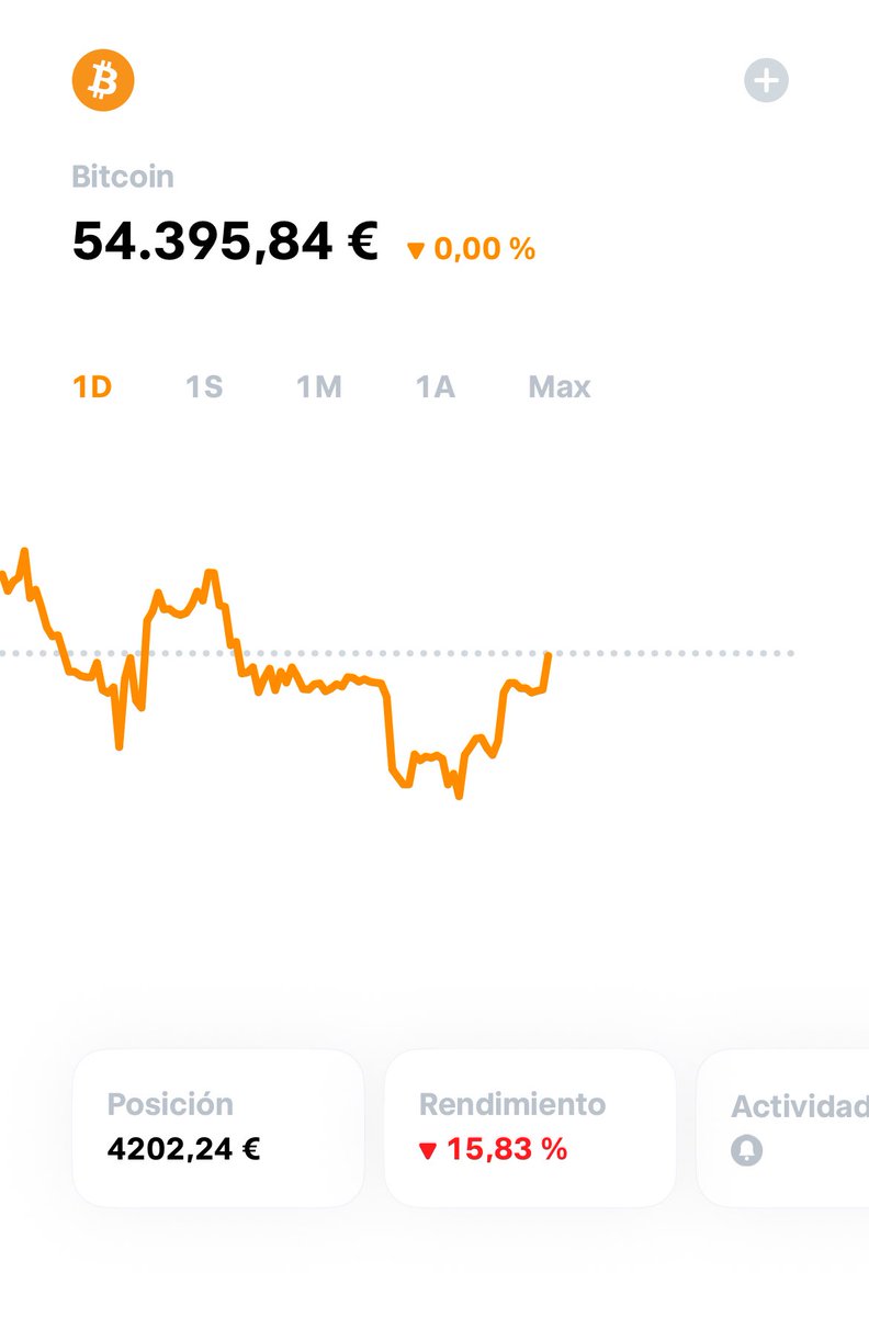 InversorMilitar's tweet photo. Que el rojo no te frene, que te sirva para comprar más y mejorarás tu precio medio de compra 🚀 https://t.co/LNdG2iwmSP