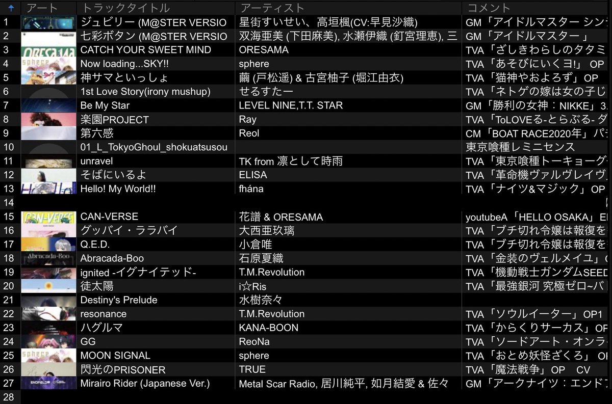 ts1nanoha tweet picture