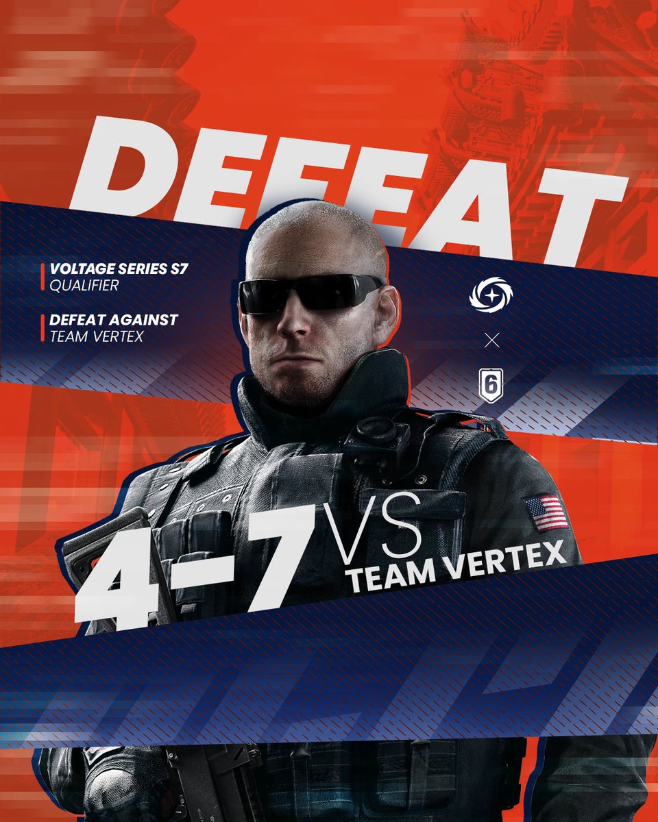 Enisorail's tweet photo. 🛡️ | Rainbow Six Siège

Pas la game qu'on espérait, on reviendra plus fort demain ! 🫡
Ggs #TeamVertex

#ConquerTheNight 💫 https://t.co/gxKA251XJg
