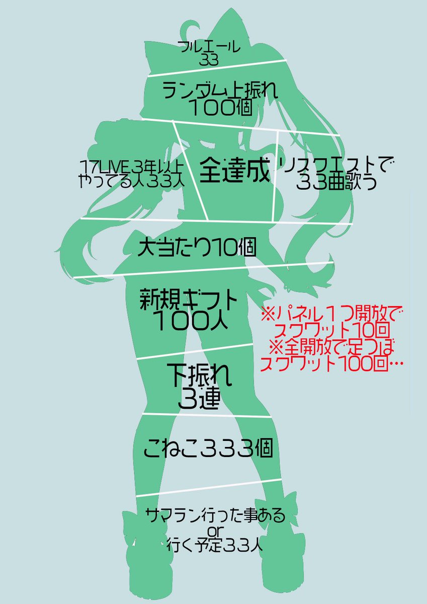 shizuku0711's tweet photo. 8/19の3周年に向けて人生で初めてのパネル開けってやつをやってみます！！！
ギリギリすぎて19までに開かない気もしますが新規ギフト集めは月末までやってますので8月中にあいたらいいな、あくのかな！？と思いながら頑張ります(ง •̀_•́)ง
サマランの会場でパネルになるイラストの差分です👙💕✨
無料おひとつから顔出して頂けたら嬉しいです🫶
やりたくないけどなんか全達成で足つぼスクワットもあります…(›´ω`‹ )
ｶﾞﾝﾊﾞﾘﾏｽ…😇