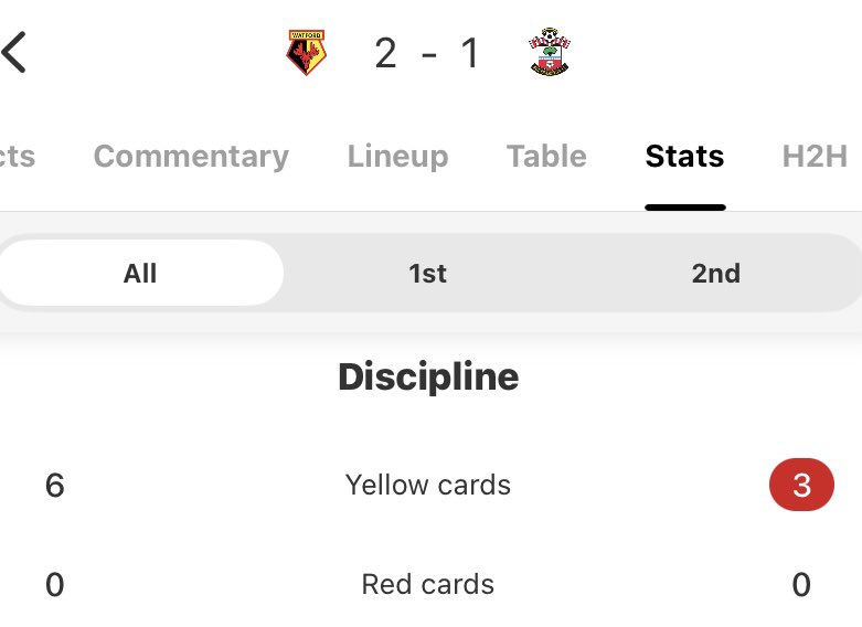 AndyRobsonTips's tweet photo. Research... And then the result.

9 yellows, I was onto something haha. https://t.co/RSyn4JdK79