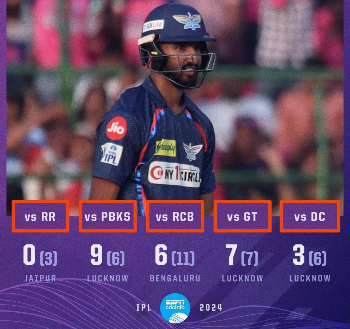 pratyush_no7's tweet photo. This was the state of Padikkal 2 years ago. Totally outdated.

But Padikkal was determined to change the game. He worked extremely hard. And now 2 years down the line, he's one of those rarest batters in India who's so comfortable &amp; dominant across 3 formats. https://t.co/QyeRv3kyTE
