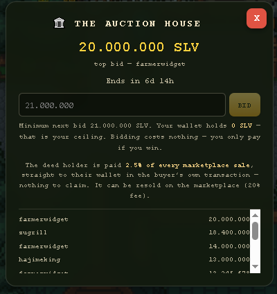 SolValleys's tweet photo. Auction house is being auctioned.

Sounds cool right?

Own a piece of Solvalleys and get 2.5% tax.

current bid 20M tokens around 1085$ https://t.co/hBr8KLKlPT