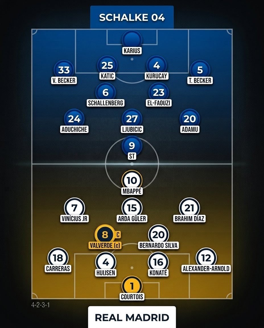 FTextraTime's tweet photo. Schalke 04 v Real Madrid Starting XI #S04RM https://t.co/4jWxXw4V5n
