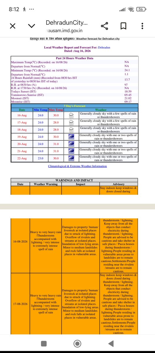 arigrapeman's tweet photo. @DIPR_UK  @DMDEHRADUN  🌧️🚨Today was an active orange alert and it rained heavily, tomorrow is an orange alert as well, i would request the dm to give a holiday tomorrow because roads are waterlogged already and there's Many potholes and tomorrow is a orange alert too. https://t.co/4InlAR3S5P