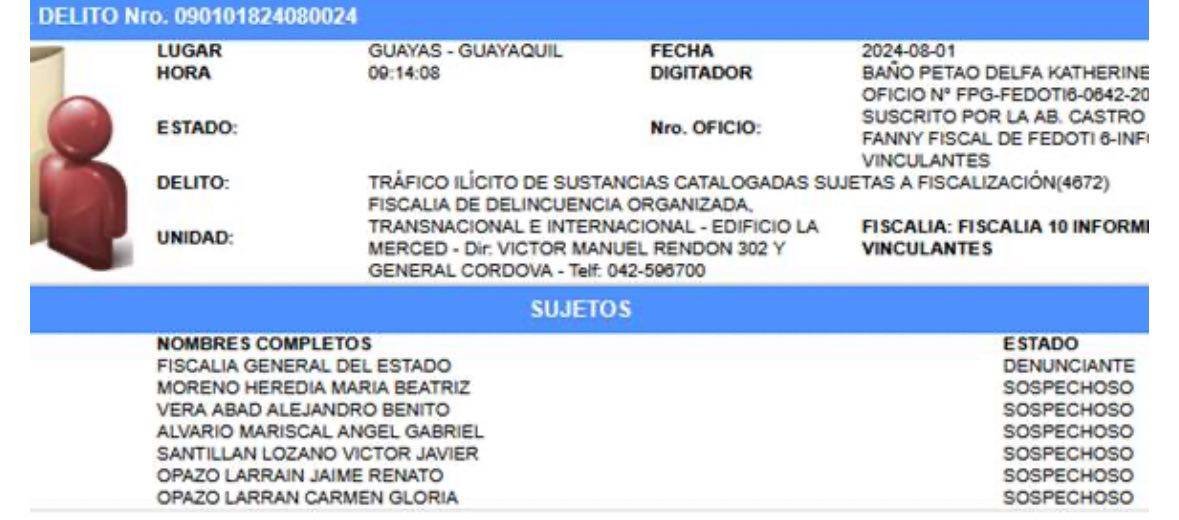 JAGonzalvear's tweet photo. El #1800Delito no funciona cuando la denuncia apunta a ADN.

Su directora nacional, María Beatriz Moreno Heredia, tiene un proceso en Fiscalía por NARCOTRÁFICO.  El Ecuador se pregunta ¿Qué ha pasado con esa investigación? ¿Cuándo allanan a ADN? ¿TCE y CNE están ahí? 

¡AQUÍ Sí HAY PRUEBAS REALES! 

#CualquieraMenosADN
#FiscalíaAtender 
#1800Delito