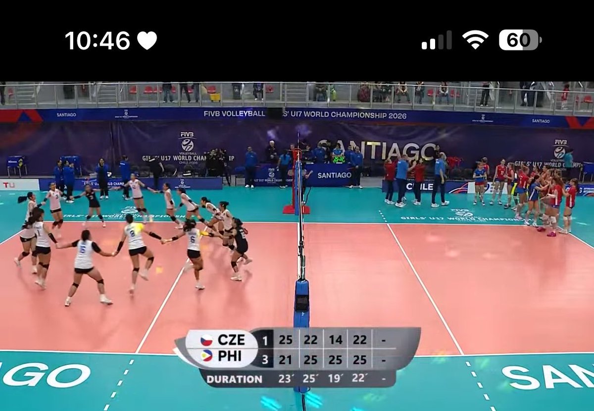 jxxxtwt's tweet photo. phi def. cze in four sets! congratulations U17 alas pilipinas ❤️‍🔥 https://t.co/rPtku0TqHk