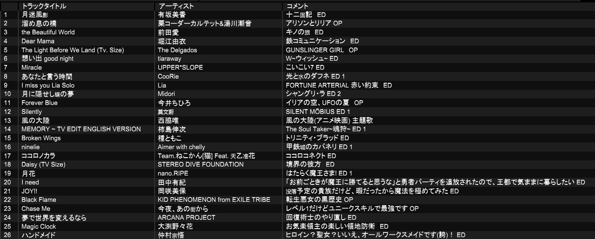 mob301556 tweet picture