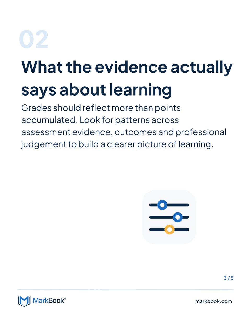 markbook's tweet photo. Good assessment is about more than calculating a grade.

Swipe through for a closer look at the principles that support meaningful assessment — and how MarkBook® helps teachers put them into practice.

https://t.co/29y9hzf43O

#Gradebook #Teachers #EdTech https://t.co/rKXmPD6zbU