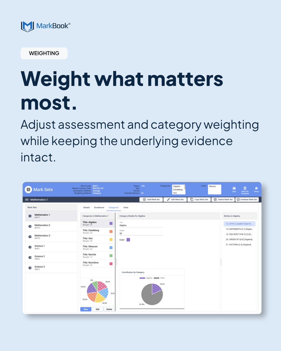 markbook's tweet photo. Grades aren’t always a simple average.

MarkBook® gives teachers the flexibility to use weighting and professional judgement when determining grades — supporting assessment practices that reflect student learning.

https://t.co/29y9hzeweg

#Teachers #Gradebook #EdTech https://t.co/fJDPXYFC8z