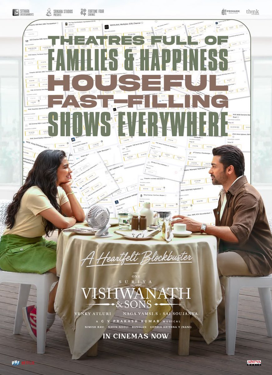 PRDuddiSreenu's tweet photo. A blockbuster that the audience has truly taken on their shoulders π«Άπ»π«Άπ»
#VishwanathAndSons is being showered with love like never before with theatres lighting up with housefuls and fast filling shows across the board π₯π₯
#BlockbusterVAS
#BlockbusterVishwanathAndSons
@Suriya_offl #VenkyAtluri @_mamithabaiju @realradikaa @TandonRaveena @gvprakash @vamsi84 @NavinNooli @NimishRavi @Banglan16034849 @balajesaar #SaiSoujanya @ynakg2 @SitharaEnts @Fortune4Cinemas #SrikaraStudios @ThinkStudiosInd @adityamusic @PrimarkProd @PharsFilm