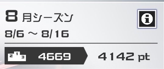 daruria_0802's tweet photo. 初銅アイコン！ https://t.co/Rm3raRzDV8