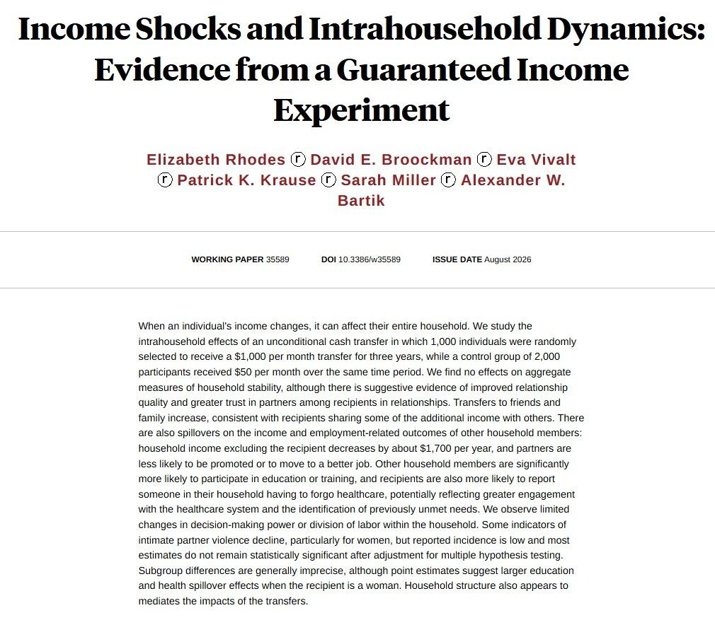 nberpubs's tweet photo. A randomized unconditional cash transfer of $1,000 per month for 3 years had spillover effects onto non-recipient household members but did not change household structure, from @elizabethrds, @dbroockman, @evavivalt, @pat_k_krause, @smilleralert, and @alexbartik https://t.co/PSlBykSyI2