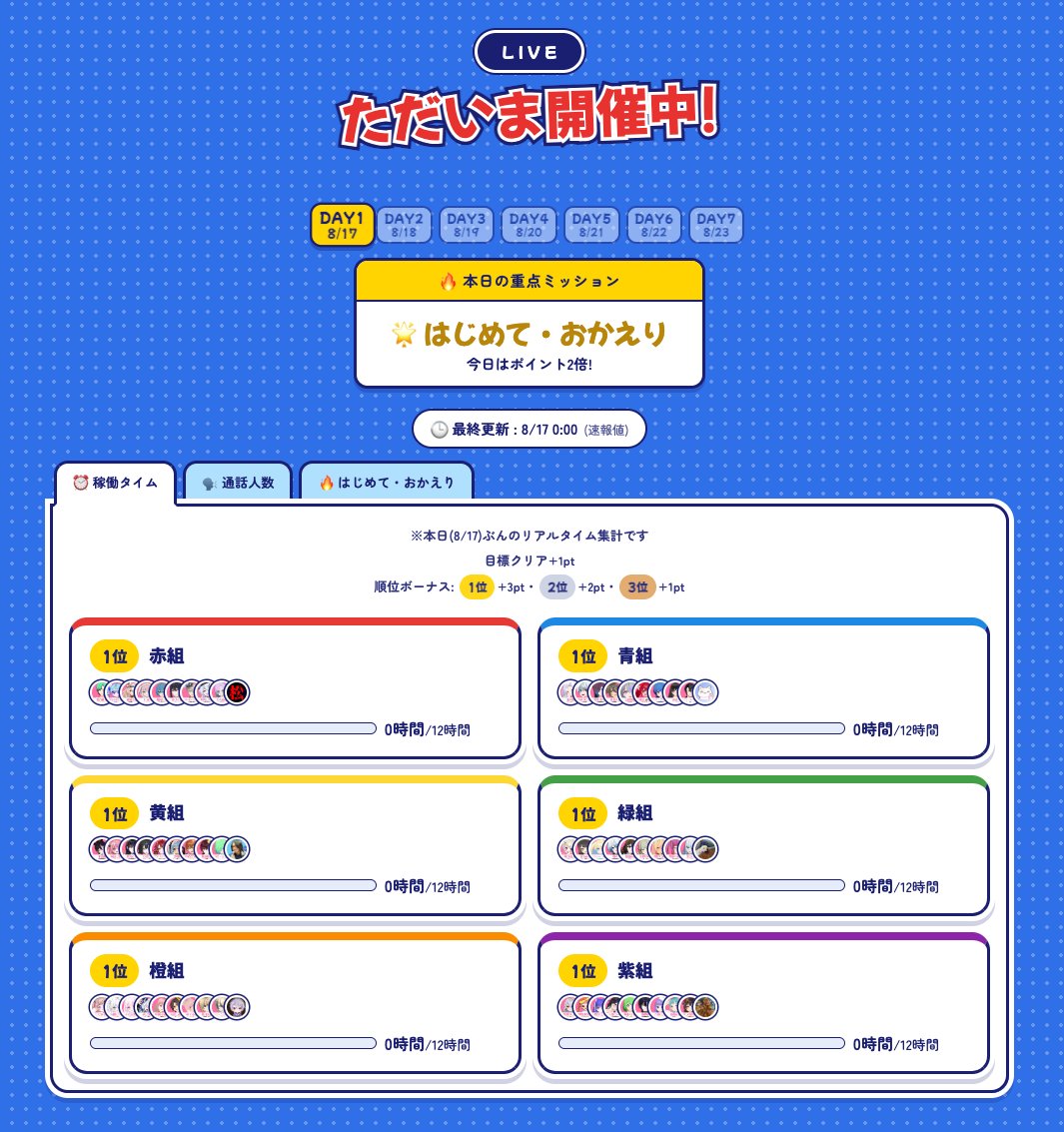 BSapp_'s tweet photo. #BackStage大運動会2026 開幕！！！！！

サイトには3時間ごとに状況が更新されます！
���非是非現在の状況をご確認ください！

🚩 https://t.co/29jw2ff3gS

盛り上がっていくぞー！！🔥 https://t.co/WL6jUI1K9R