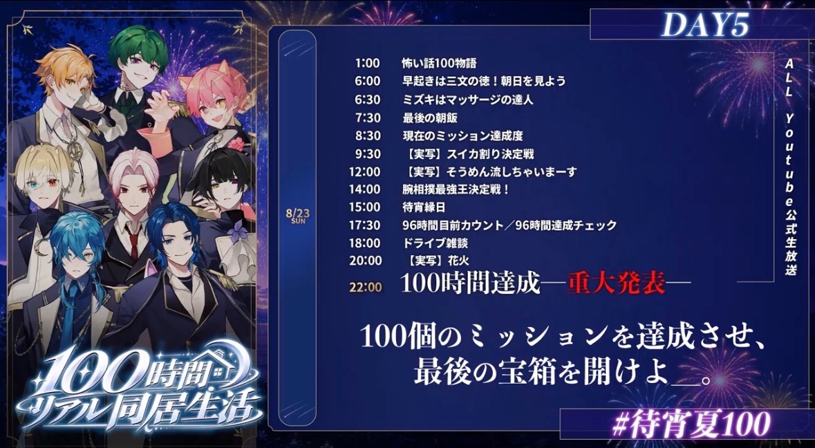 otsukimin_'s tweet photo. 100時間リアル同居生活スケジュール🗓️
盛り沢山すぎて、頭の処理追いつかないですwww

#待宵夏100 https://t.co/amL50M6aIx