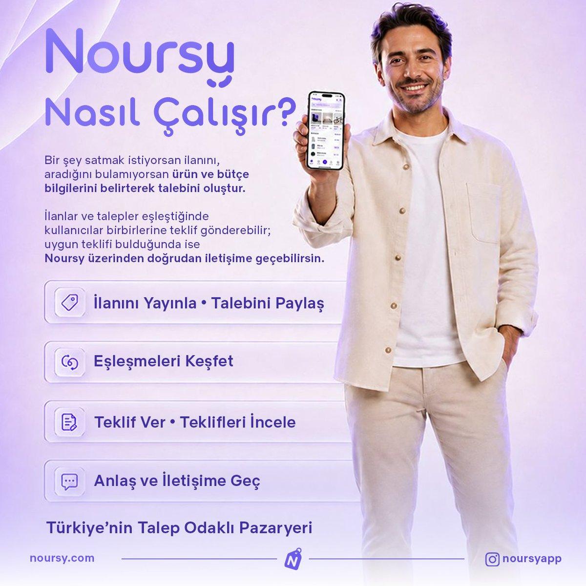 Noursyapp's tweet photo. Noursy’de süreç çok basit. 💜

İlanını yayınla veya aradığını talep et, eşleşmeleri keşfet, teklifleri değerlendir ve uygun kullanıcıyla doğrudan iletişime geç. https://t.co/xYh5QjUYfJ