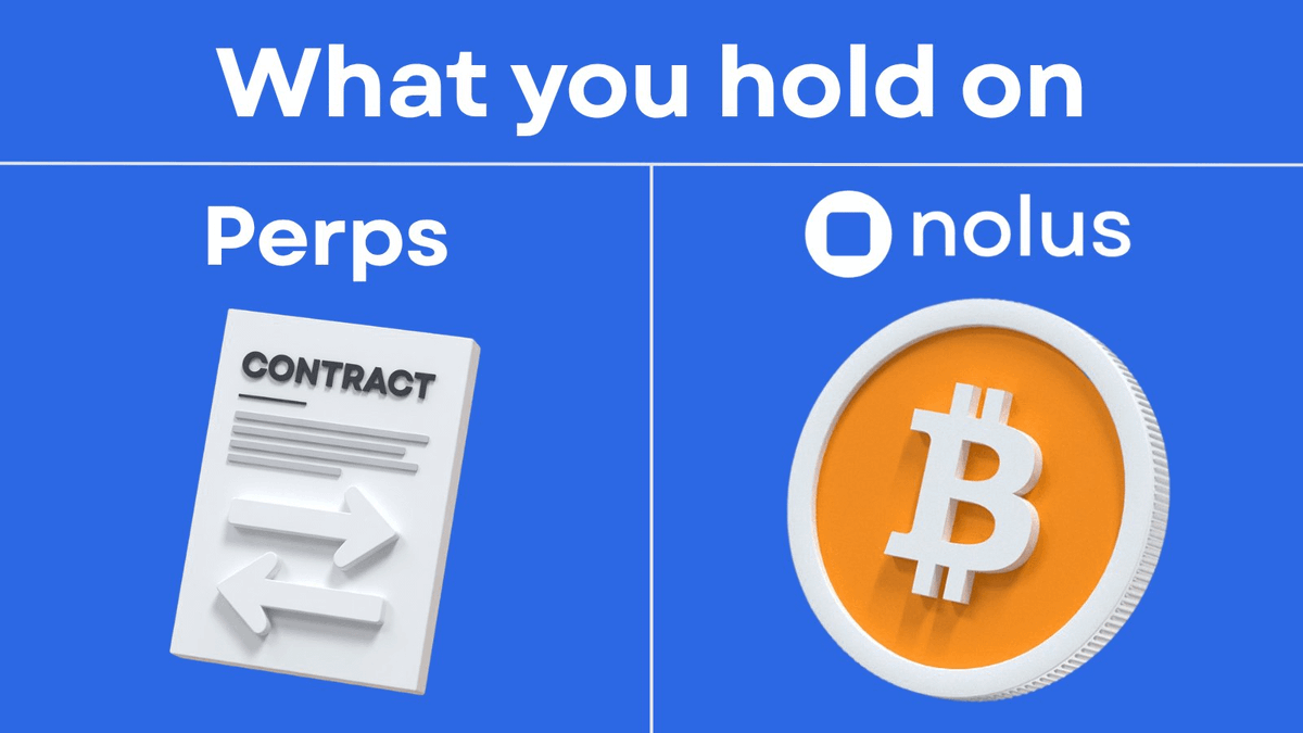 Tom_Degen68's tweet photo. Deliberate Anti-Hype Positioning

While the market chases 50-100x perps, @NolusProtocol intentionally stays in the 2-2.5x range with partial liquidations and fixed costs.

This is a feature for capital that prioritizes survival and predictability over maximum leverage.

It may age better in choppy or bearish regimes, and could appeal to more conservative or longer-horizon users who want real asset ownership > synthetic exposure.
